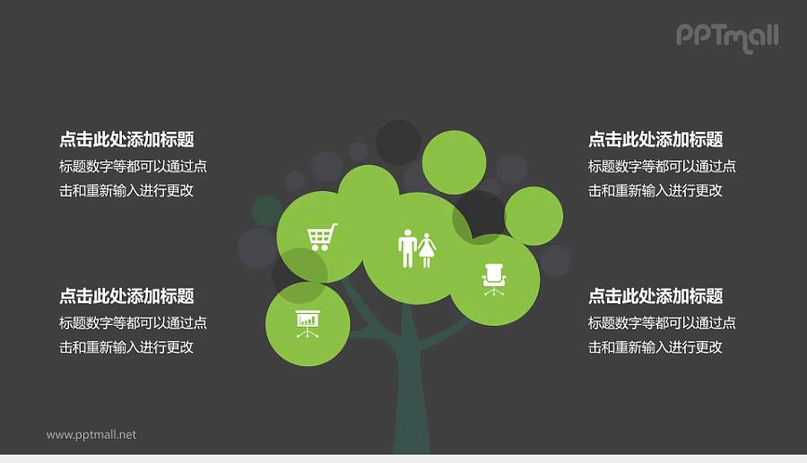 绿色树状结构PPT模板下载，适用于演示文稿设计