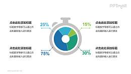 精美饼图与计时器结合PPT模板下载