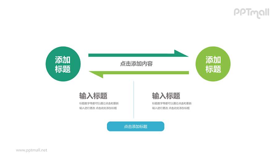 流程步骤说明PPT模板：简洁绿色箭头引导式PPT素材下载
