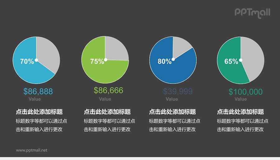 多彩饼图PPT模板下载，适用于数据分析与展示