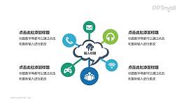 多元素互联网概念图PPT模板下载