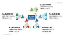 多彩社交媒体逻辑关系PPT模板下载